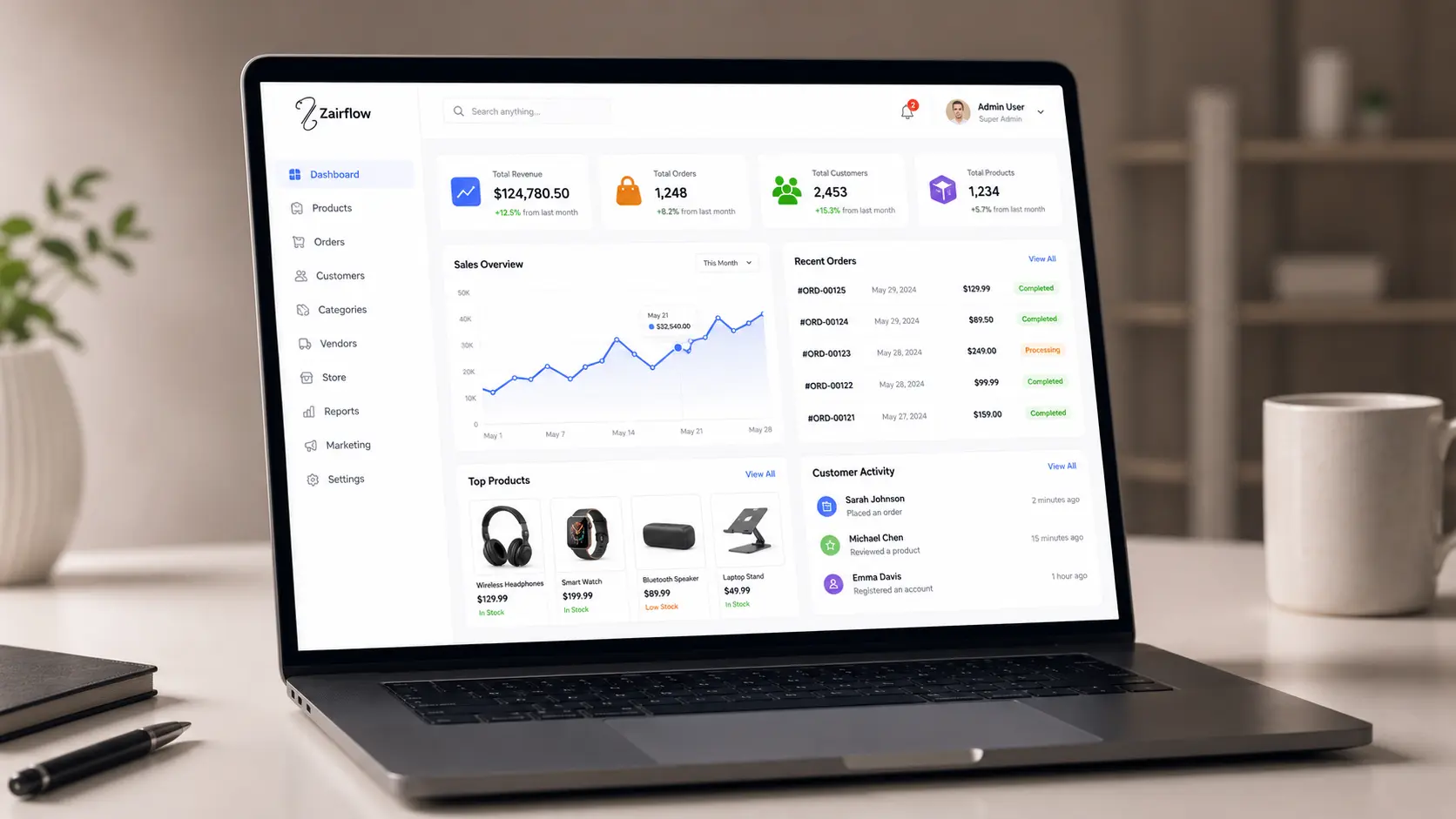 Dashboard mockup